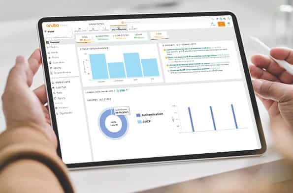 Aruba Wi-Fi implementation